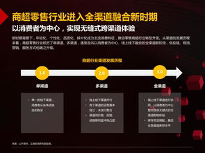 互联网数据资讯中心199it 洞悉数字时代的数据服务新航标