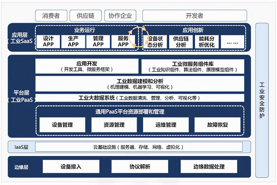 人均1000万产值:三一重工“灯塔工厂”的秘密